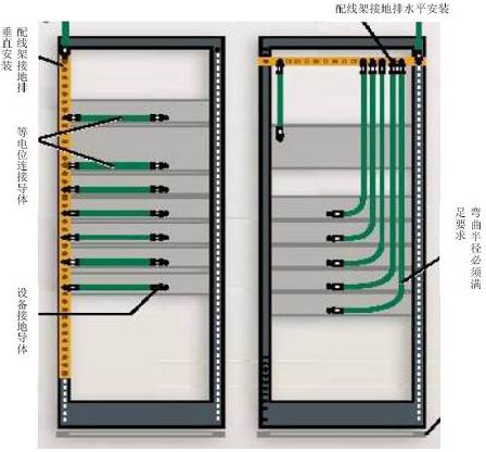 �O��/�侀�ܽӵ�